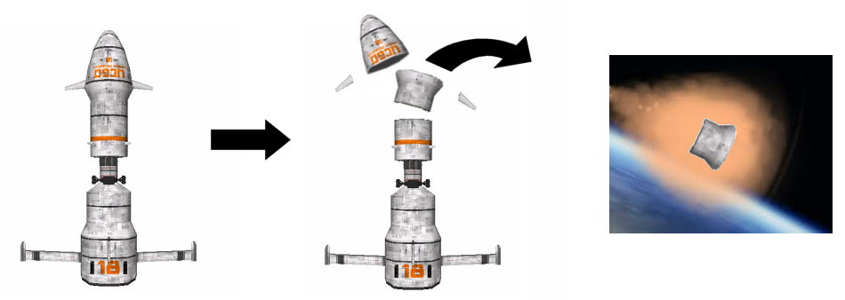 Arrow emergency separation (edited version of picture from vchamp's website)