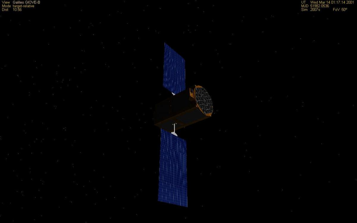 GIOVE B