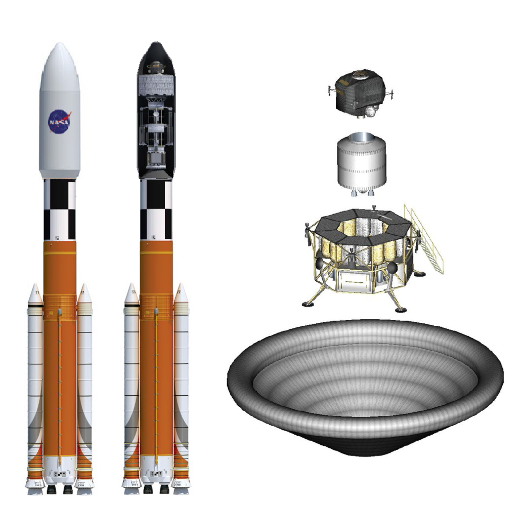 How the MTV would fit in the SLS Block II