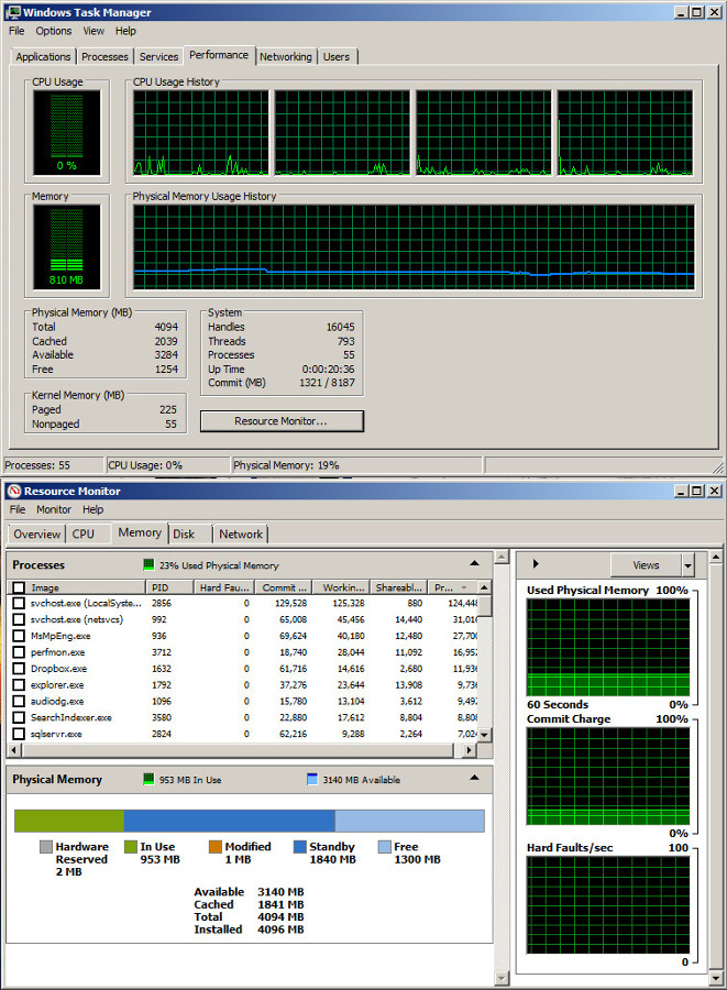 MemNormLoad