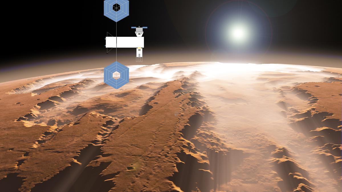 The MOHV concept over Valles Marineres with the Orion MPCV and the MTV lander.