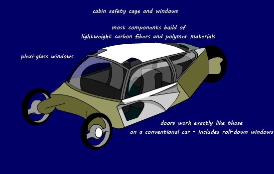 windows